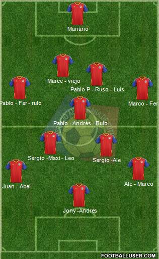 Andorra Formation 2019