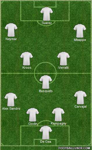 Dream Team Formation 2019