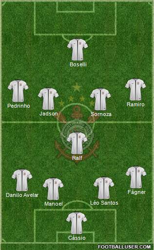 SC Corinthians Paulista Formation 2019