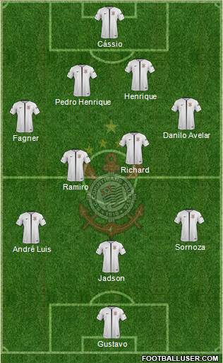 SC Corinthians Paulista Formation 2019