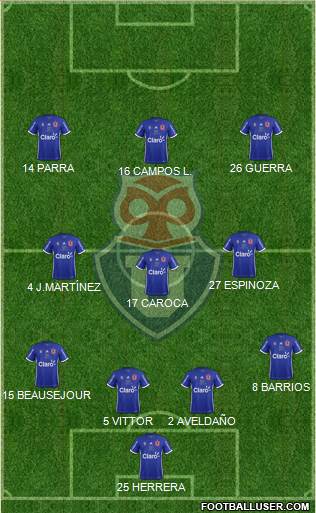 CF Universidad de Chile Formation 2019
