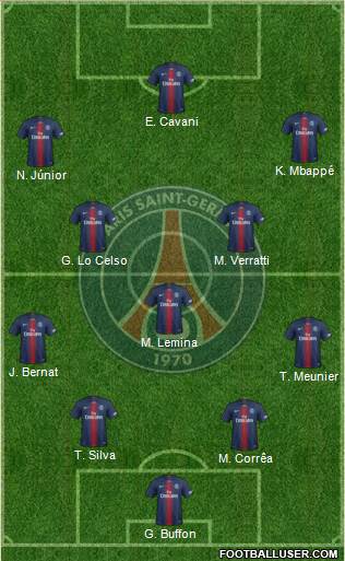 Paris Saint-Germain Formation 2019