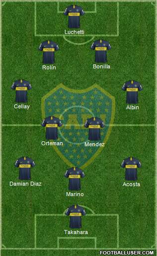 Boca Juniors Formation 2019