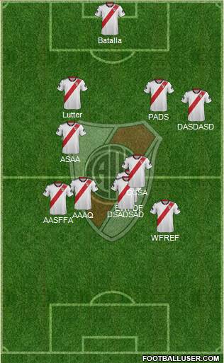 River Plate Formation 2019