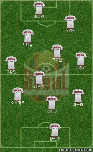 FC Seoul Formation 2019