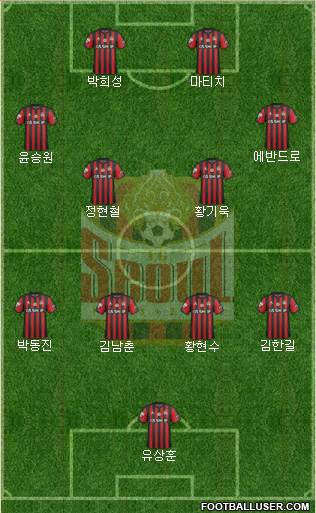 FC Seoul Formation 2019