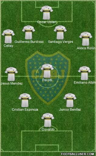 Boca Juniors Formation 2019