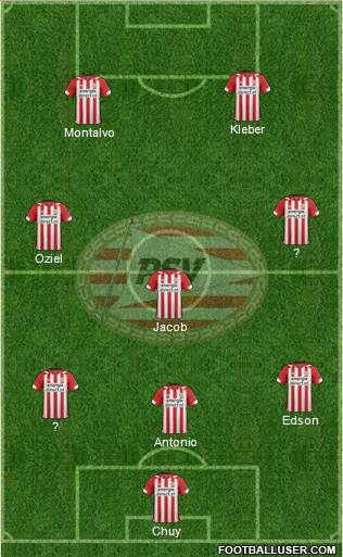 PSV Formation 2019