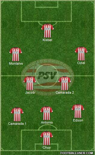PSV Formation 2019