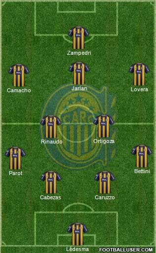Rosario Central Formation 2019