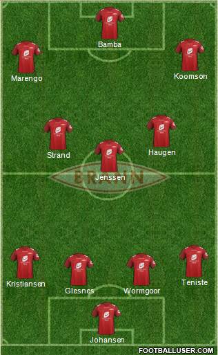 SK Brann 3-4-2-1 football formation