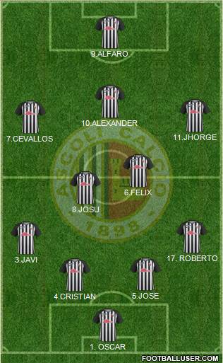 Ascoli Formation 2019