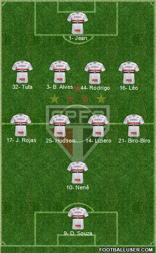 São Paulo FC Formation 2019