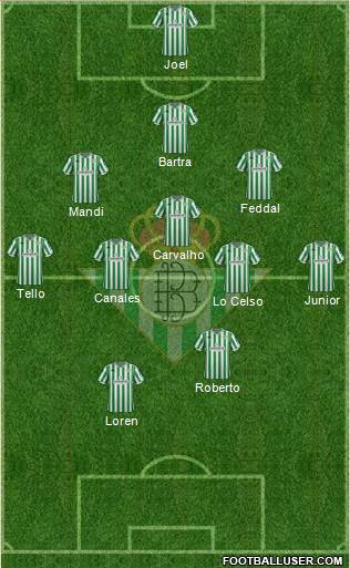Real Betis B., S.A.D. Formation 2019