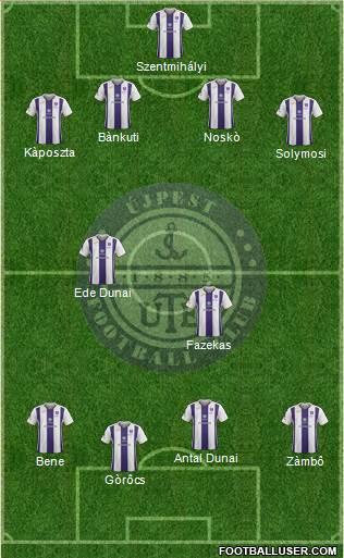 Újpest FC Formation 2019