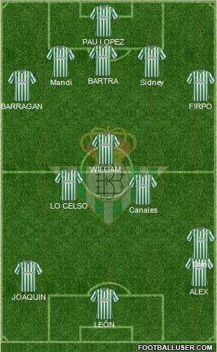Real Betis B., S.A.D. Formation 2019