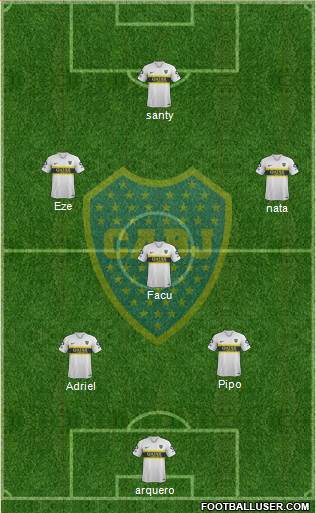 Boca Juniors Formation 2019
