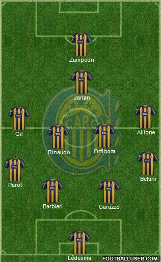 Rosario Central Formation 2019