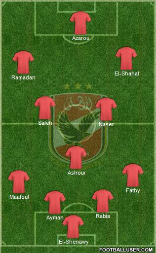 Al-Ahly Sporting Club Formation 2019