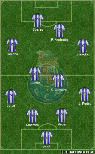 Futebol Clube do Porto - SAD Formation 2019