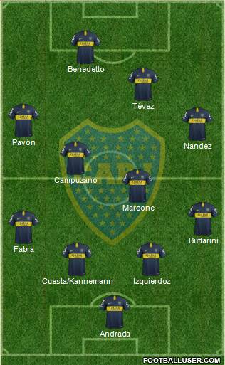 Boca Juniors Formation 2019