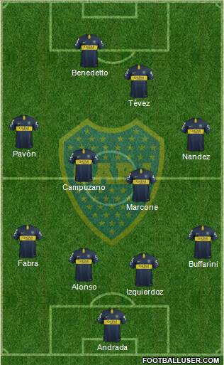 Boca Juniors Formation 2019