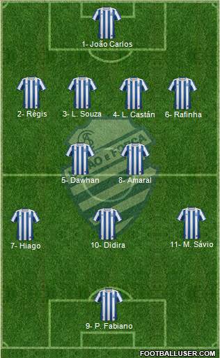 CS Alagoano Formation 2019