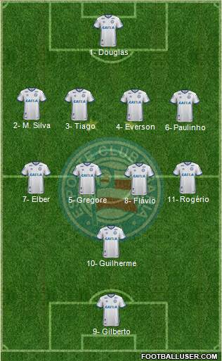 EC Bahia Formation 2019