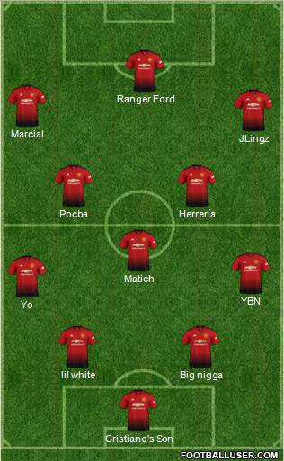 Manchester United Formation 2019