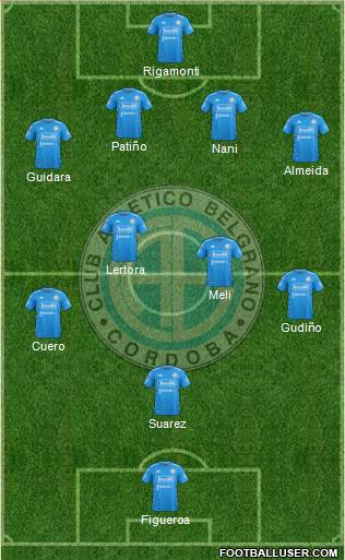 Belgrano de Córdoba football formation