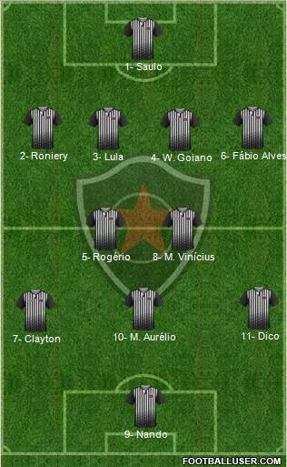 Botafogo FC (PB) Formation 2019