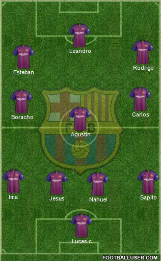 F.C. Barcelona Formation 2019