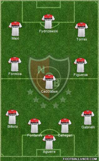 Newell's Old Boys Formation 2019