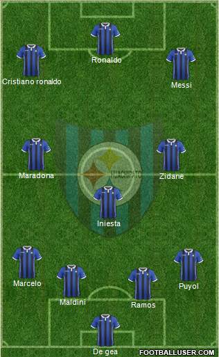 CD Huachipato Formation 2019