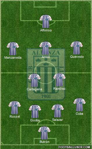 C Alianza Lima Formation 2019