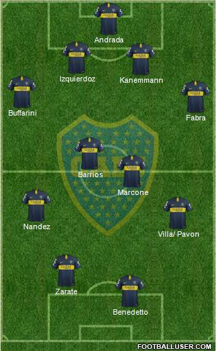 Boca Juniors Formation 2019