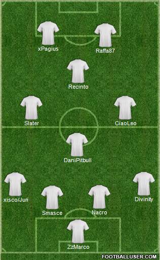 Fifa Team Formation 2019