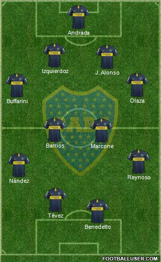 Boca Juniors Formation 2019