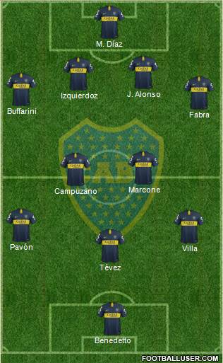 Boca Juniors Formation 2019
