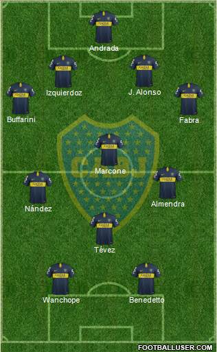 Boca Juniors Formation 2019