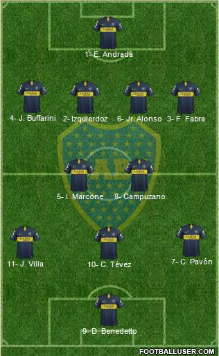 Boca Juniors Formation 2019
