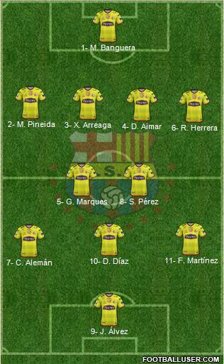 Barcelona SC Formation 2019