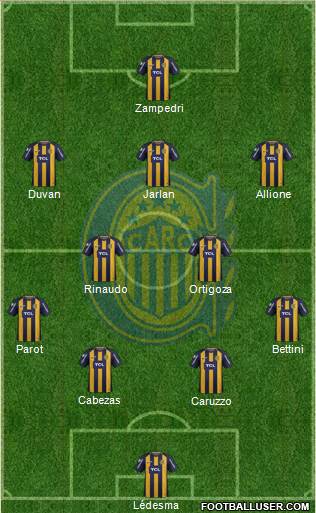Rosario Central Formation 2019