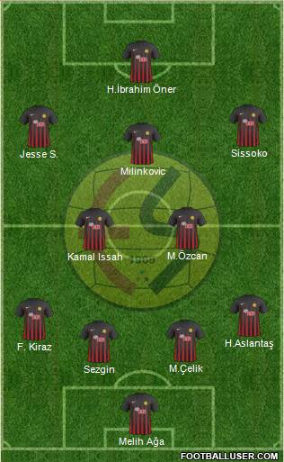 Eskisehirspor Formation 2019