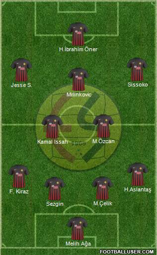 Eskisehirspor football formation