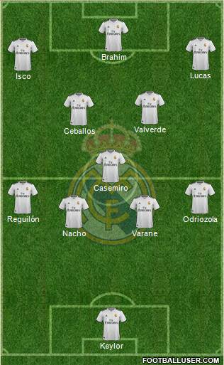 Real Madrid C.F. Formation 2019