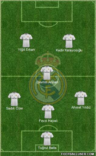Real Madrid C.F. Formation 2019