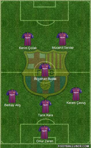 F.C. Barcelona Formation 2019