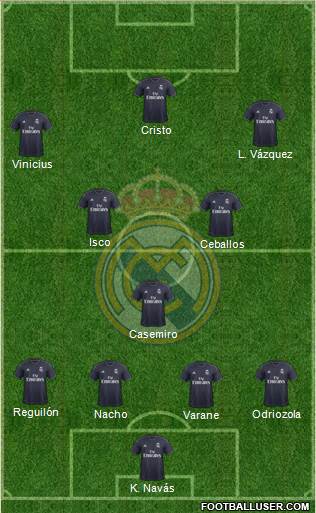 Real Madrid C.F. Formation 2019