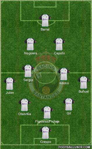 R. Racing Club S.A.D. Formation 2019